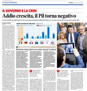 La Borsa ci dice: «Fate alla svelta, state morendo»