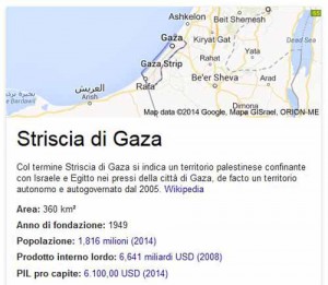 Striscia di Gaza