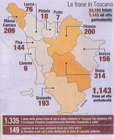 «O LA MONTAGNA O IL DISASTRO AMBIENTALE DELLA PIANURA»