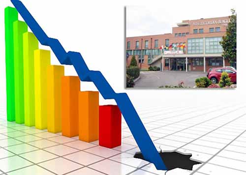 UNIMISE SRL 2013, PERDITA DI ESERCIZIO DI OLTRE 8MILA EURO