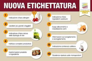 La nuova etichettatura dei prodotti alimentari