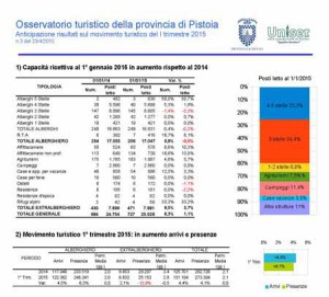 anticipazione_3_2015-_Pagina_1