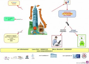 Il volantino del campus 2015