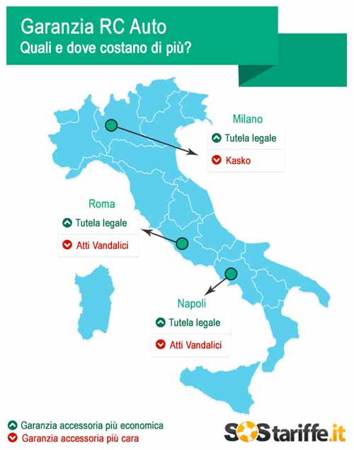 GARANZIE ACCESSORIE RC AUTO: QUALI COSTANO DI PIÙ E DOVE