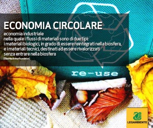 Una nuova finanza per l'economia circolare