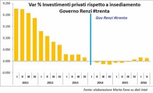 Antislide 15. Che ne dici se lasciamo 12 e non se ne parla più?