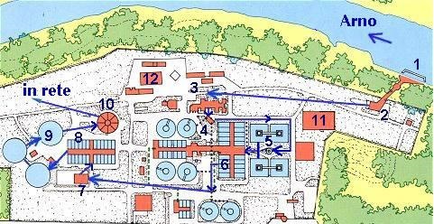 publiacqua. INQUINAMENTO, NUOVO ALLARME SICUREZZA?