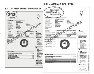 Come cambia la bolletta