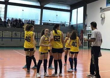 volley. UPV SECONDA FASE UNDER 13, CONFERMATO IL PRIMO POSTO