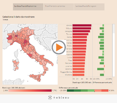 classifica reati sole 24 ore. PISTOIA BALZA AL 22ESIMO POSTO NAZIONALE