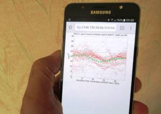 qualità dell’aria. STESSI DATI PER IL “POLVEROMETRO” E LA CENTRALINA ARPAT