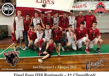 IL MONTEMURLO BASKET CONQUISTA IL TITOLO REGIONALE UNDER 18