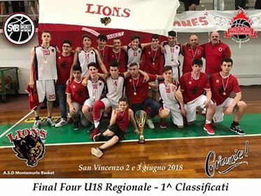 IL MONTEMURLO BASKET CONQUISTA IL TITOLO REGIONALE UNDER 18