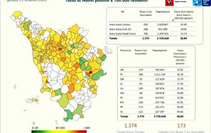 coronavirus. LE PROVINCE DI PISTOIA E SIENA ZONA ROSSA DA SABATO 27 FEBBRAIO