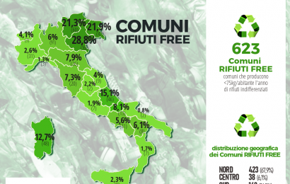 I COMUNI RICICLONI 2021 IN TOSCANA SONO “TARGATI” ALIA