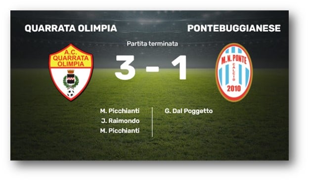 promozione. AC QUARRATA OLIMPIA IN TESTA ALLA CLASSIFICA