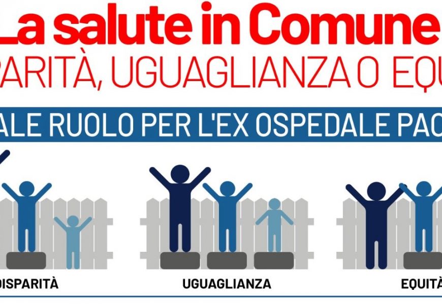 amministrative 2022. LA SALUTE IN COMUNE: DISPARITÀ, UGUAGLIANZA O EQUITÀ? QUALE RUOLO PER L’EX OSPEDALE PACINI?