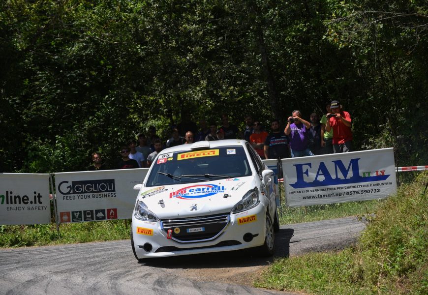 JOLLY RACING TEAM TRA RALLY CITTÀ DI SCHIO E RALLY DI CHIUSDINO: CAMPANARO CERCA LA VITTORIA NEL TROFEO R2 DI INTERNATIONAL RALLY CUP