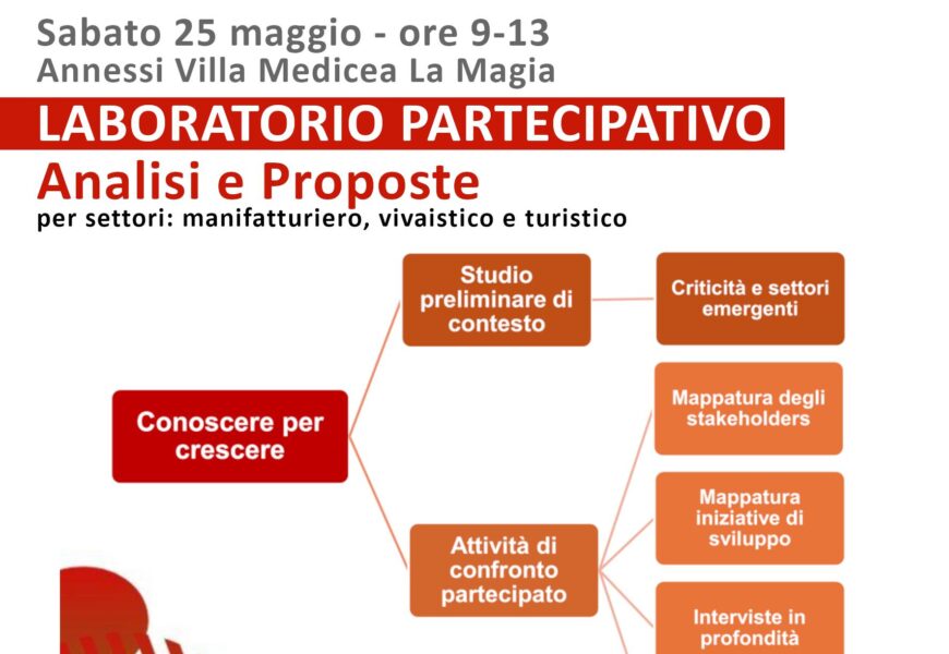 quarrata. PROSEGUE IL PERCORSO PARTECIPATIVO “CONOSCERE PER CRESCERE”